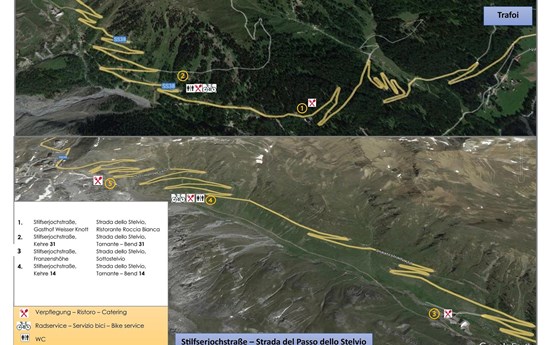 Informazioni sul tour